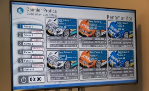 Rennmonitor (Daimler Protics)